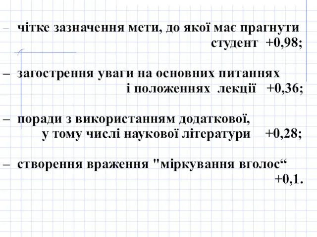 – чітке зазначення мети, до якої має прагнути студент +0,98;