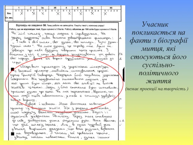 Учасник покликається на факти з біографії митця, які стосуються його