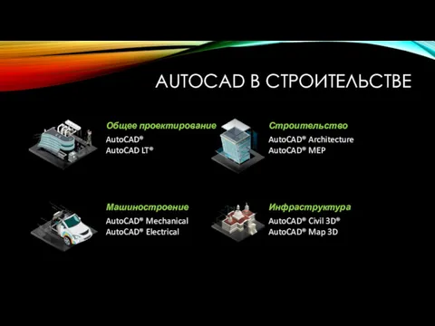 AUTOCAD В СТРОИТЕЛЬСТВЕ Общее проектирование AutoCAD® AutoCAD LT® Машиностроение AutoCAD®