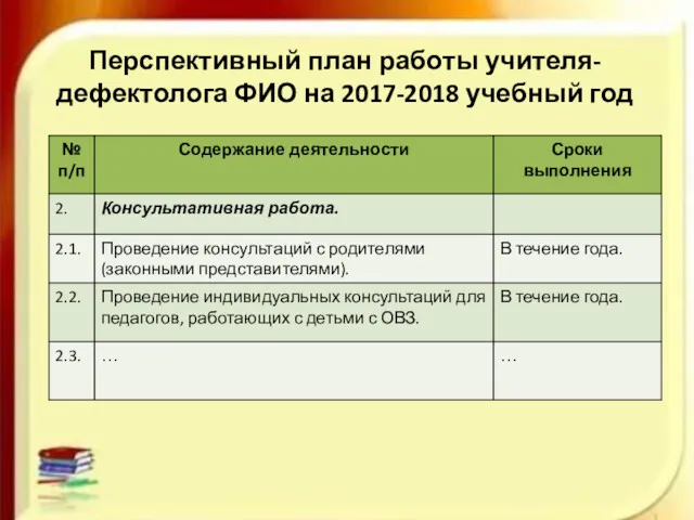 Перспективный план работы учителя-дефектолога ФИО на 2017-2018 учебный год