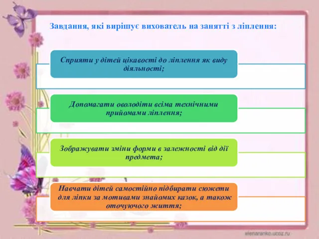 Завдання, які вирішує вихователь на занятті з ліплення: