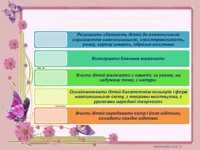 На заняттях з предметного малювання вихователь вирішує такі завдання: