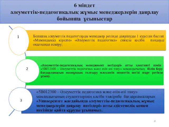 6 міндет әлеуметтік-педагогикалық жұмыс менеджерлерін даярлау бойынша ұсыныстар 1 2 3