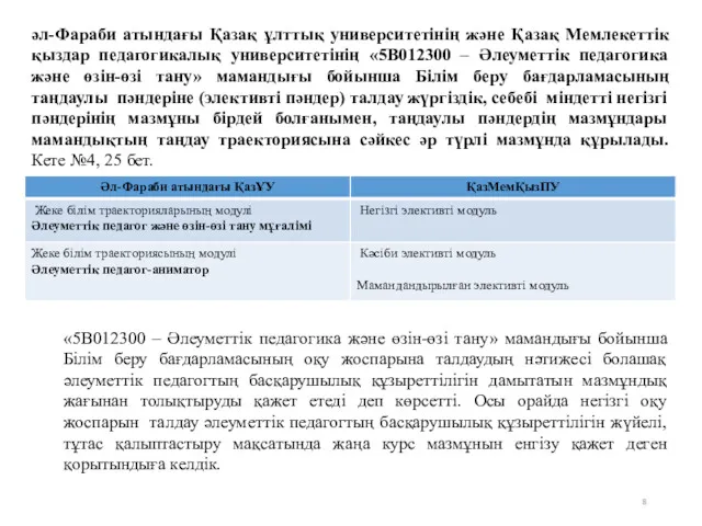 әл-Фараби атындағы Қазақ ұлттық университетінің және Қазақ Мемлекеттік қыздар педагогикалық