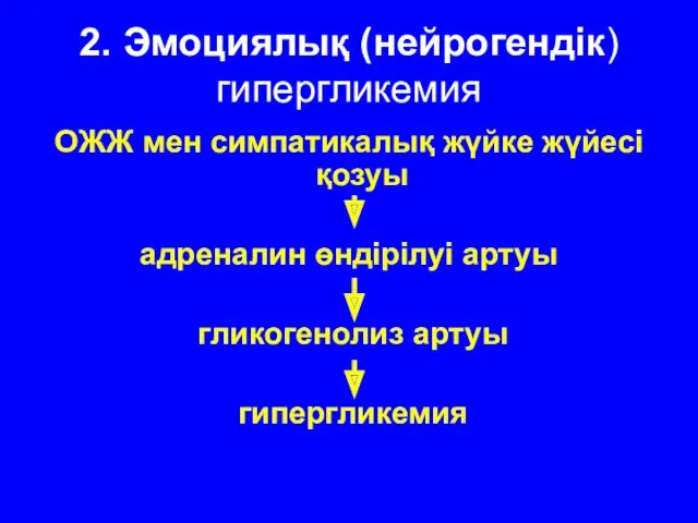 2. Эмоциялық (нейрогендік) гипергликемия ОЖЖ мен симпатикалық жүйке жүйесі қозуы адреналин өндірілуі артуы гликогенолиз артуы гипергликемия