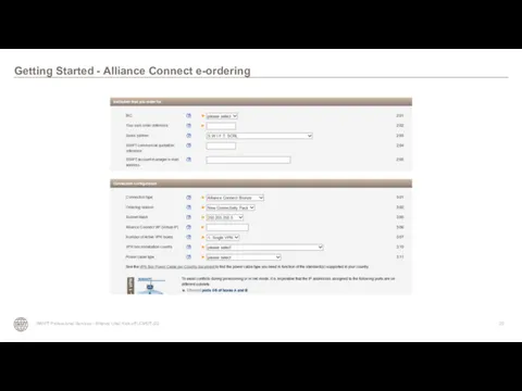 Getting Started - Alliance Connect e-ordering SWIFT Professional Services I Alliance Lite2 Kick-off LCMDTJ22