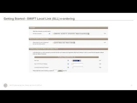 Getting Started - SWIFT Local Link (SLL) e-ordering SWIFT Professional Services I Alliance Lite2 Kick-off LCMDTJ22