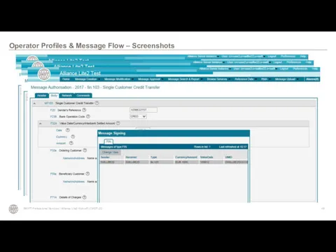 Operator Profiles & Message Flow – Screenshots SWIFT Professional Services I Alliance Lite2 Kick-off LCMDTJ22