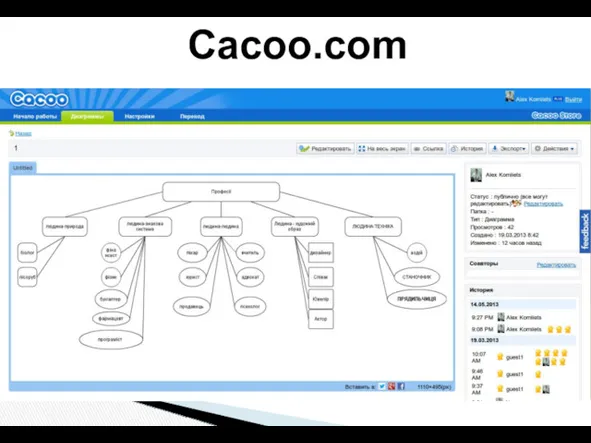 Cacoo.com