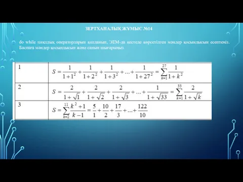 ЗЕРТХАНАЛЫҚ ЖҰМЫС №14 do while циклдық операторларын қолданып, ЭЕМ-да кестеде