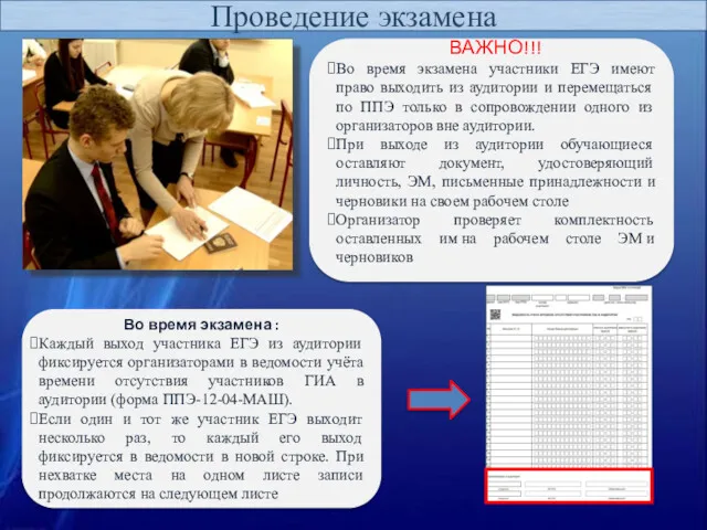 Проведение экзамена Во время экзамена : Каждый выход участника ЕГЭ