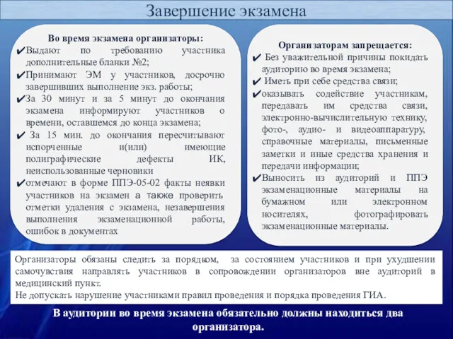 Завершение экзамена Во время экзамена организаторы: Выдают по требованию участника