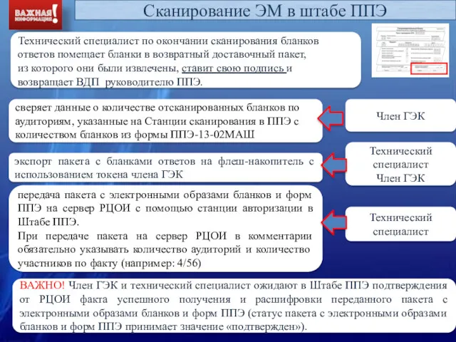 Сканирование ЭМ в штабе ППЭ экспорт пакета с бланками ответов