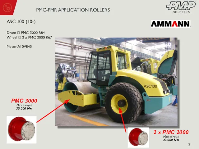 2 x PMC 2000 Max torque 20.000 Nм PMC 3000