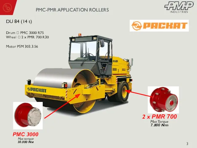 2 x PMR 700 Max Torque 7.800 Nm PMC 3000