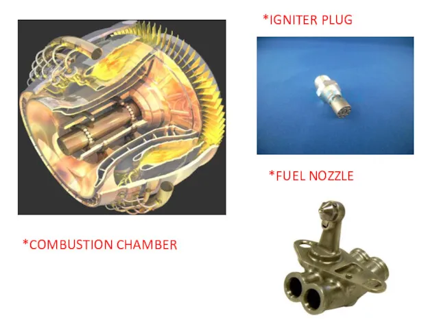 *COMBUSTION CHAMBER *FUEL NOZZLE *IGNITER PLUG