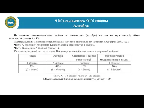 9 (10)-сыныптар/ 9(10) классы Алгебра Письменная экзаменационная работа по математике