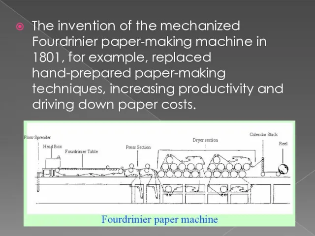 The invention of the mechanized Fourdrinier paper-making machine in 1801,