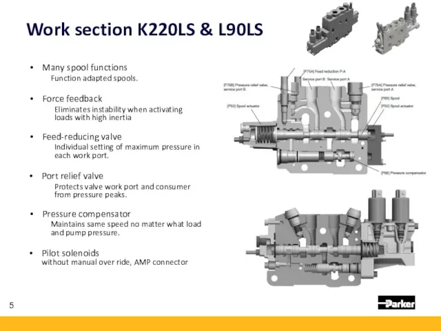 Work section K220LS & L90LS Many spool functions Function adapted spools. Force feedback