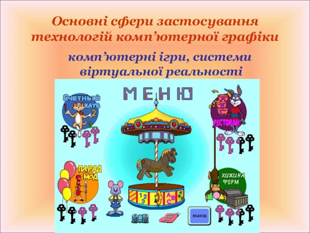 Основні сфери застосування технологій комп’ютерної графіки комп’ютерні ігри, системи віртуальної реальності