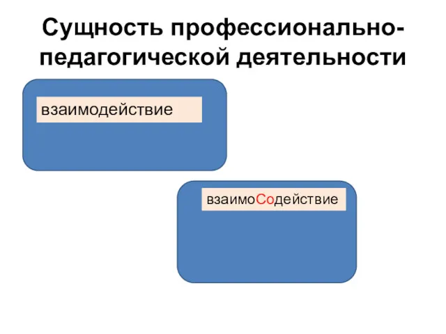 Сущность профессионально-педагогической деятельности взаимодействие взаимоСодействие