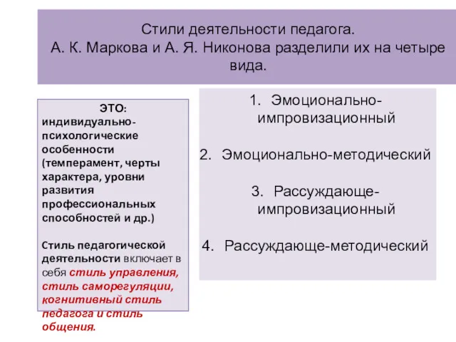 Стили деятельности педагога. А. К. Маркова и А. Я. Никонова