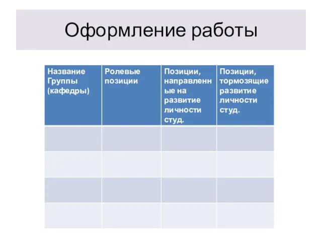 Оформление работы