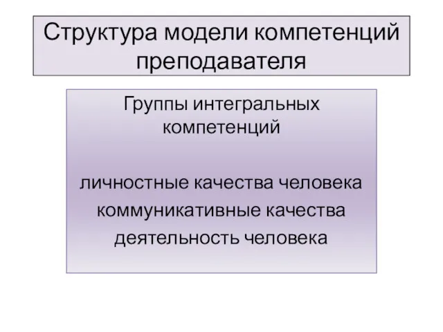 Структура модели компетенций преподавателя Группы интегральных компетенций личностные качества человека коммуникативные качества деятельность человека