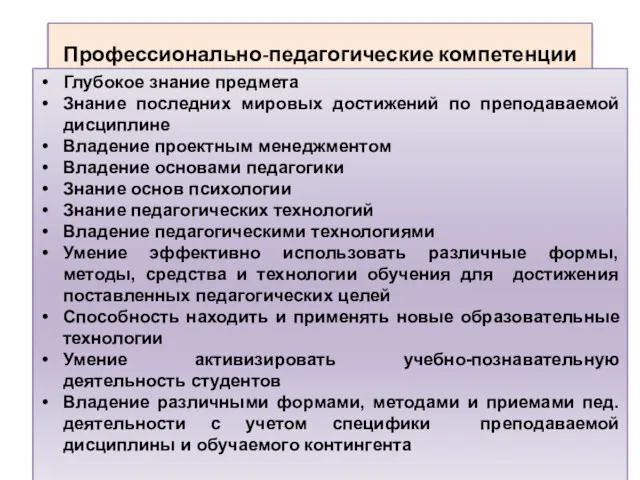 Профессионально-педагогические компетенции Глубокое знание предмета Знание последних мировых достижений по