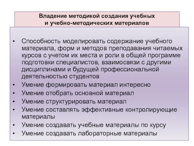 Владение методикой создания учебных и учебно-методических материалов Способность моделировать содержание