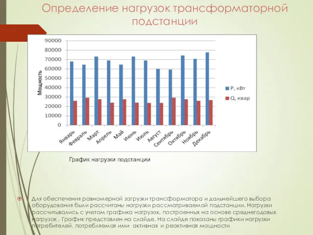 Определение нагрузок трансформаторной подстанции Для обеспечения равномерной загрузки трансформатора и