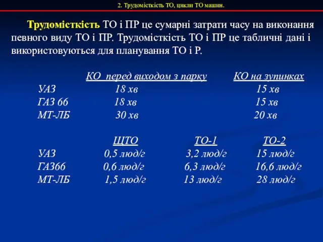 2. Трудомісткість ТО, цикли ТО машин. Трудомісткість ТО і ПР