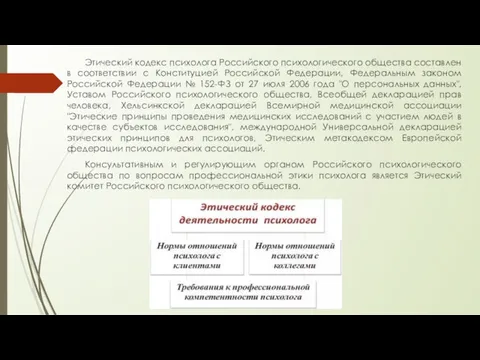 Этический кодекс психолога Российского психологического общества составлен в соответствии с Конституцией Российской Федерации,