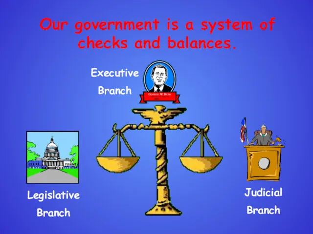 Our government is a system of checks and balances. Executive Branch Judicial Branch Legislative Branch