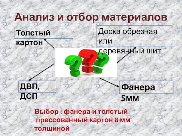 Анализ и отбор материалов Толстый картон Доска обрезная или деревянный