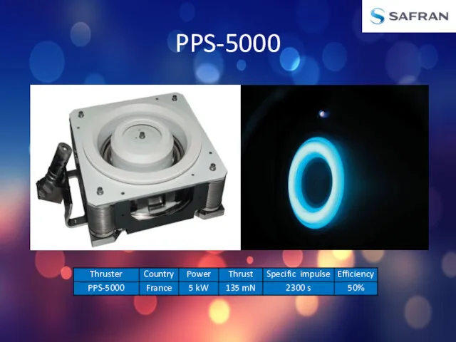 PPS-5000