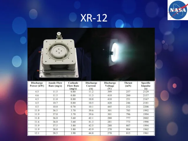 XR-12