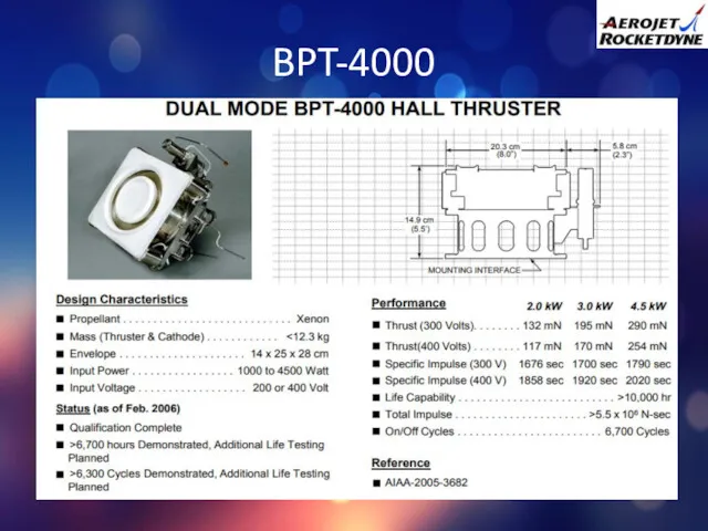 BPT-4000