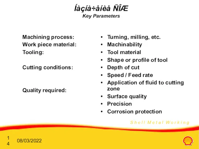 08/03/2022 Íàçíà÷åíèå ÑÎÆ Key Parameters Machining process: Work piece material: