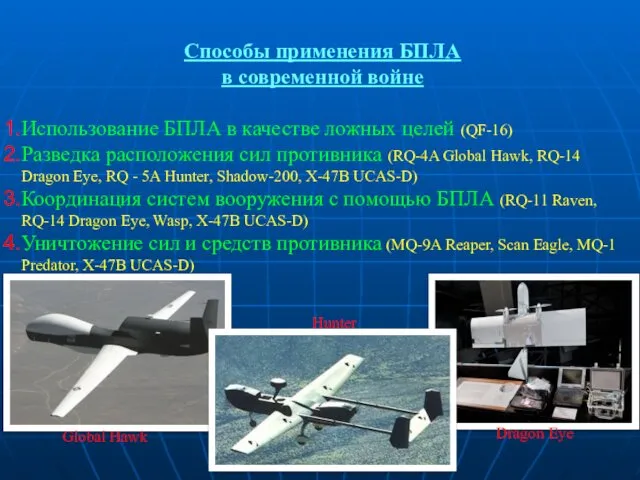 Способы применения БПЛА в современной войне Использование БПЛА в качестве