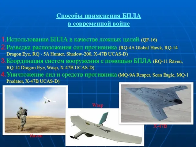 Способы применения БПЛА в современной войне Использование БПЛА в качестве