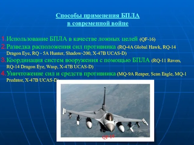 Способы применения БПЛА в современной войне Использование БПЛА в качестве