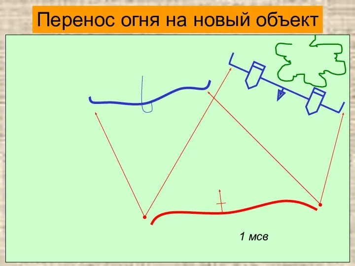 Перенос огня на новый объект 1 мсв