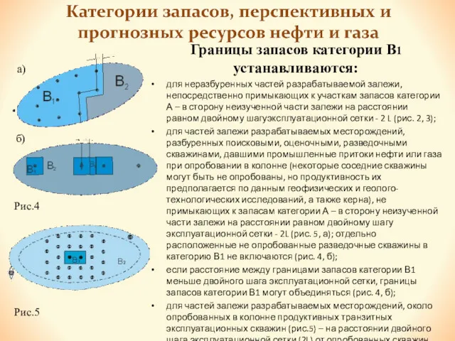 Границы запасов категории В1 устанавливаются: для неразбуренных частей разрабатываемой залежи,