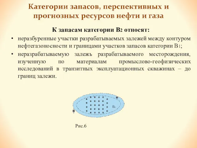 К запасам категории В2 относят: неразбуренные участки разрабатываемых залежей между