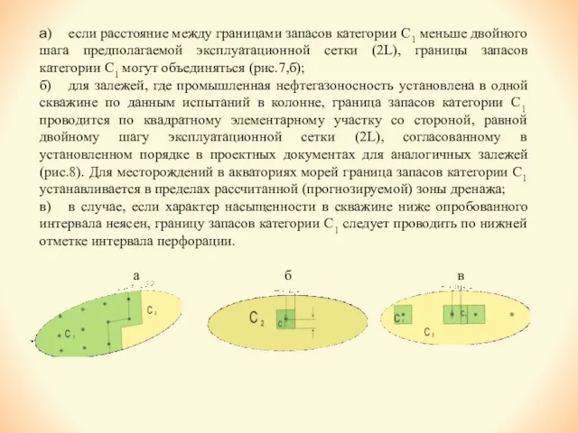 а) если расстояние между границами запасов категории С1 меньше двойного