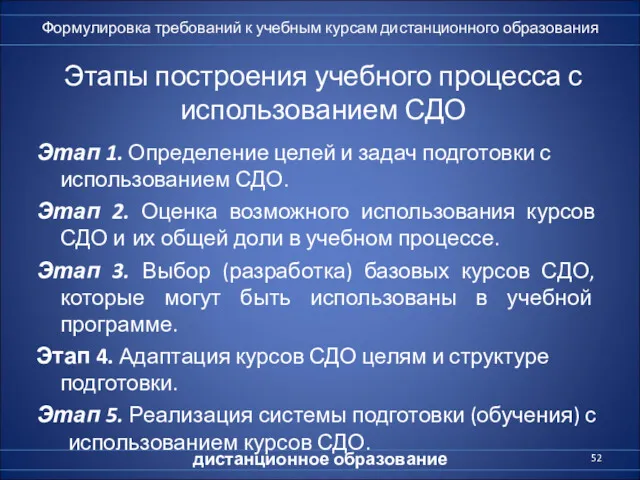 Формулировка требований к учебным курсам дистанционного образования дистанционное образование Этап