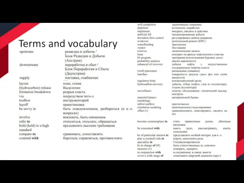 Terms and vocabulary