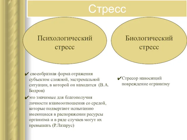 Стресс Психологический стресс Биологический стресс своеобразная форма отражения субъектом сложной,