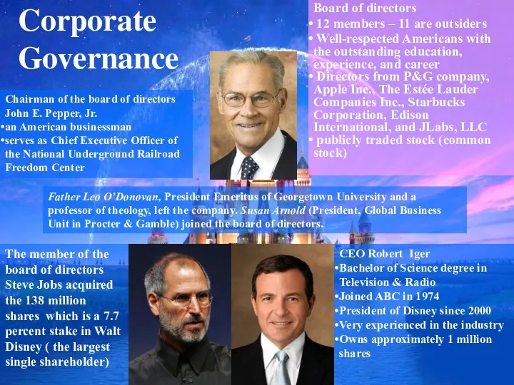 Corporate Governance CEO Robert Iger Bachelor of Science degree in